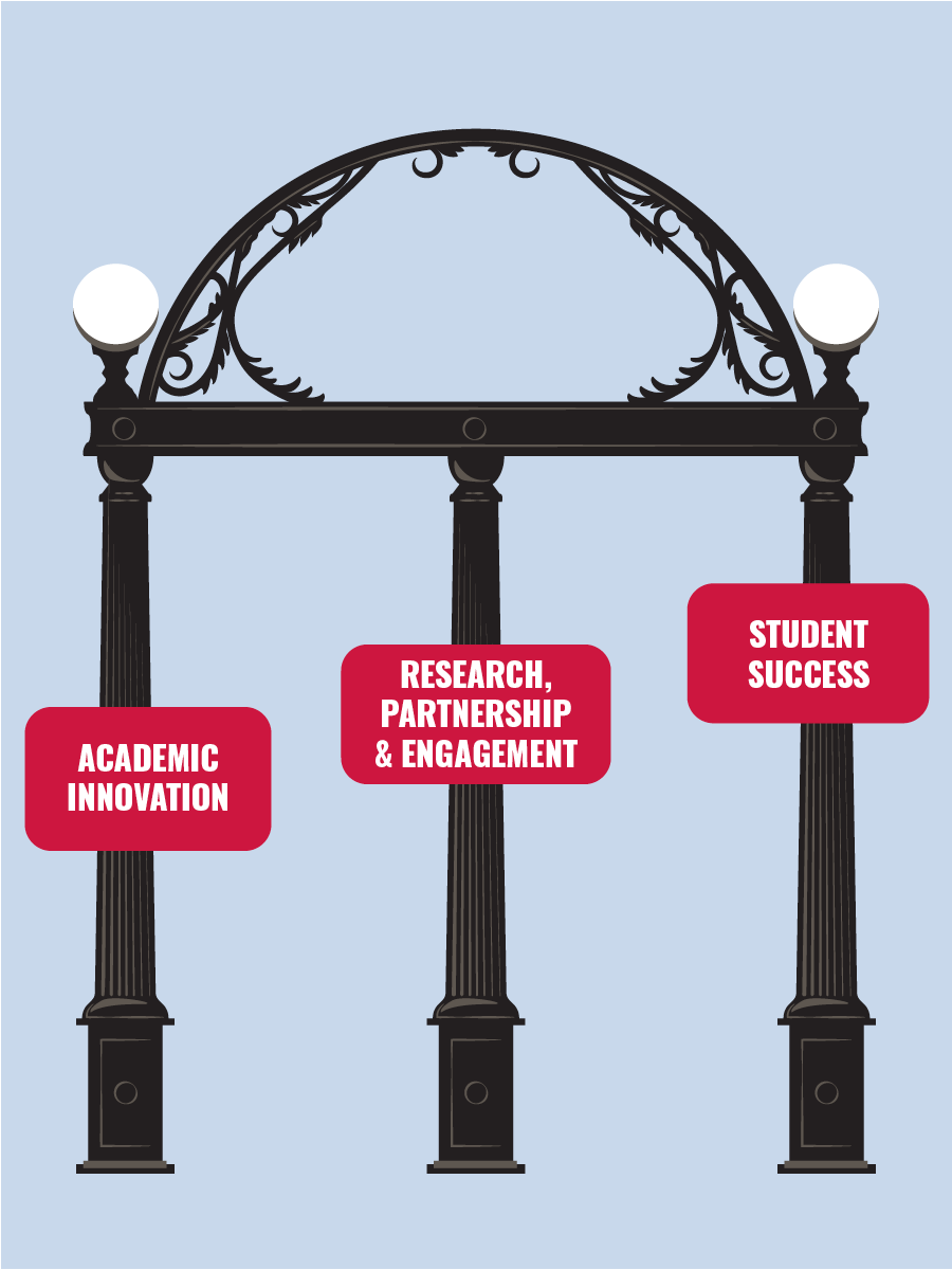 graphic with arch, white text on red rectangles, three vertical pillars